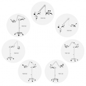 YSX Series Operation Microscopes